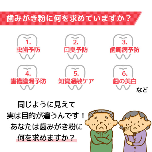 歯みがき粉 つや生活【歯のしつこい汚れを除去】